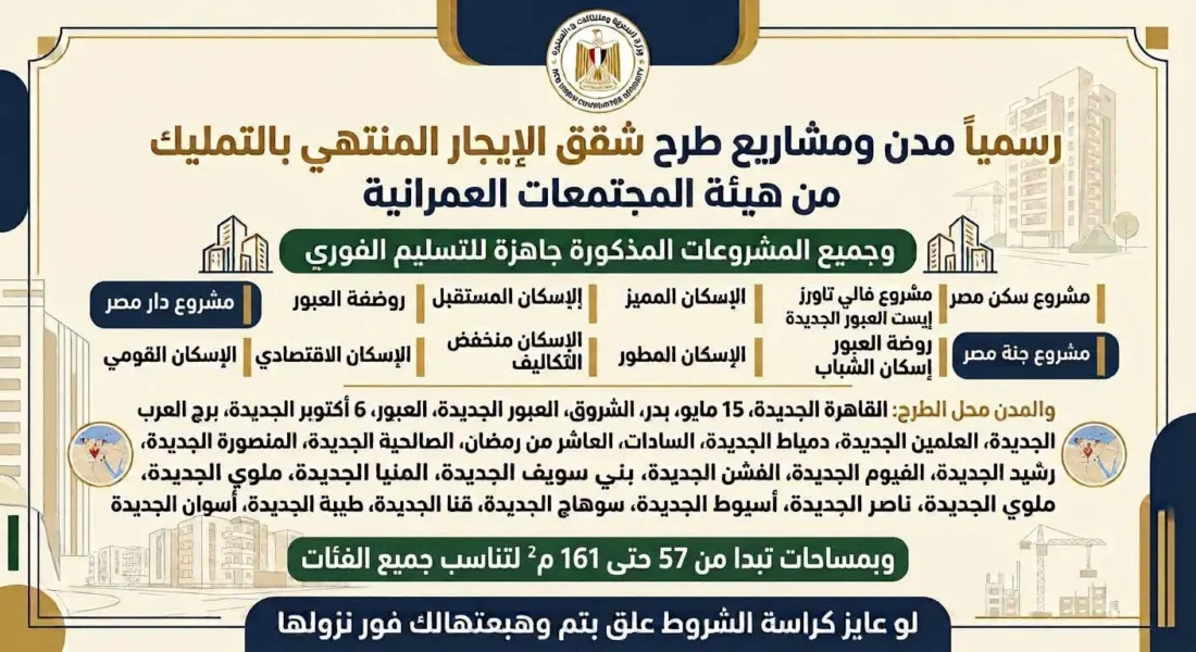 طرح شقق الايجار المنتهى بالتمليك